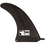 SBS - 9" Longboard & SUP Single Fin - Center Fin for Surfboards & Paddleboards