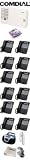 DX80 Phone System Package