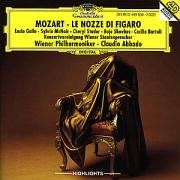 Cover image : Marriage of Figaro (Highlights)