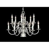 2052-02 Nulco Lighting