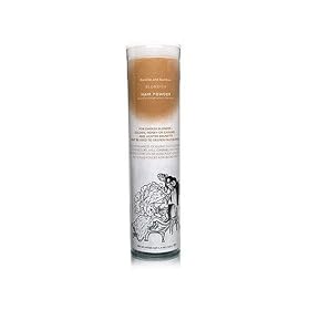 Different Types Dry Shampoo Different Types Dry Shampoo