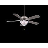 Transitional Contractor Uni Pack with Light Ceiling Fans BY Minka Aire F548-BS Transitional Contractor Uni Pack with Light Ceiling Fans BY Minka Aire F548-BS