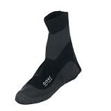 Gore Bike Wear