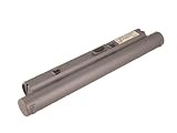 SONY VAIO PCG-505 series Optional battery