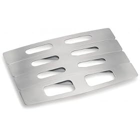 Blomus - Dessous de plat extensible ...