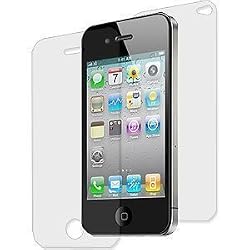 eTECH TWO Set Front and Back Screen Protector ANTI GLARE for iPhone 4G -- (Total 4pieces, 2 for the Front, 2 for the Back)