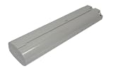 Tools : 9.6v, 3000mAh, Ni-MH, Replacement Power Tool Battery for MAKITA 6095DWBE,193889-4,9033,9034