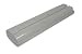9.6v, 3000mAh, Ni-MH, Replacement Power Tool Battery MAKITA 4093D, 4190DB, 4190DWD, 6...