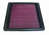 KN high performance air filter replacement