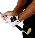 Face Angler In-Swing Golf Club Face Indicator