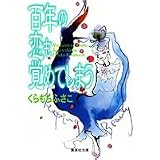 商品の詳細