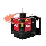 FactoryReconditioned Skil