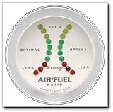 Performance 2 White Face Air / Fuel Ratio Gauge