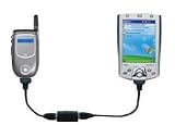Nextel iDEN i205/i305/i530/i730 to HP iPAQ 2210/2215 Wireless Internet Cable