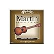 Martin Soprano Ukulele Strings