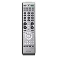 Sony RM-VL600 8-Device Universal Learning Remote
