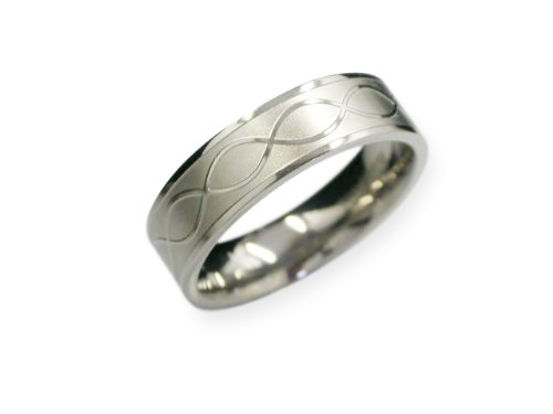 Titanium 