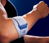 EpiPoint for the forearm