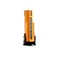 Panasonic EY9021B 2.4-Volt 2.0 Amp Hour NiCad Stick Style Battery