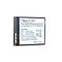 TechFuel&reg; Battery for Panasonic Lumix DMC-LX3 Digital Camera