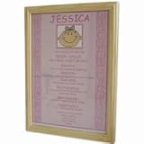 Review WDPG  / Meaning of Name Framed Print