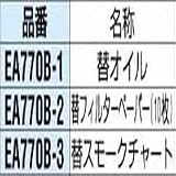スモークテスターフィルターペーパー　Ｅａ７７０ｂ－２の画像