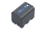 PowerSmart Li-ion Voltage: 7.20V (Compatible with 7.40V),2800mAh,Replacement for SONY InfoLithium M Series with SQ Technology Camcorder Batteries,Compatible Part Numbers: NP-FM30, NP-FM50, NP-FM51, NP-FM70, NP-FM71, NP-QM50, NP-QM51, NP-QM70, NP-QM70D, NP-QM71, NP-QM71D