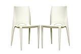 Baxton Studio Giovanna Heavy-Duty White Plastic Side Chair, Set of 2