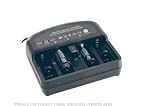 NiCd/NiMH Microprocessor Controlled Battery Charger
