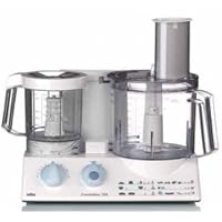 220 Volt Braun K700 Food Processor Center WILL NOT WORK IN THE USA