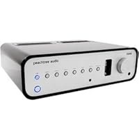 Peachtree Audio Nova High Gloss Black Integrated Stereo Amplifier with Built-in DAC
