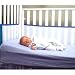 Baby Lift Safely Cot Wedge for reflux and congestion (cot bed - 70cm)