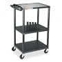 Quartet TPDUOEQ Plastic Utility/Projector AV Cart, Three Shelves, 24w x 18d x 42h, Black