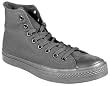 Converse Mens Chuck Taylor All Star Hi Navy Basketball