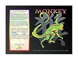 Asian Zodiac Poster Year of the Monkey: Birth Years 1920 1932 1944 1956 1968 1980 1992 2004 2016