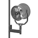 Triangle Engineering 24 Horizontal Mount Fan With Poly Housing 245551 1 Hp 5900 Cfm