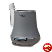 This item last updated: Nov 08, 2010