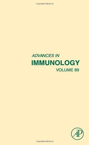 Advances in Immunology: 89
