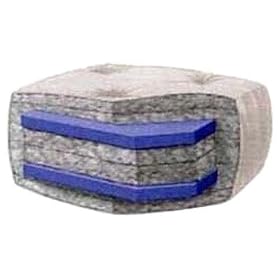 Wolf 10 inch Chelsea Full Futon Mattress - Fast FREE FedEx Shipping!
