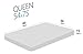 Queen Size Fitted Sheet - White Solid, 1500 Series Brushed Microfiber - By Angel Bedding