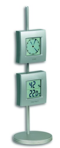 Hygrometer