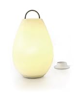 OXO Candela ルアウ 4101200