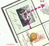Winerd Wine Trivia and Blind Tasting Board Game