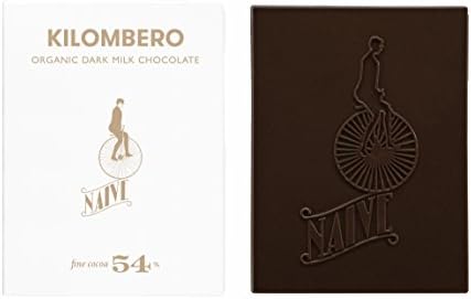 Naive Kilombero 54%