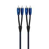 AUDIOQUEST - VICTORIA RCA-TO-RCA 1.0M