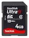 Electronics : SanDisk Ultra II SDHC 4GB SD Memory Card (SDSDRH-004G-A11, US Retail Package)