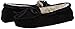 Minnetonka Women's Cally Faux Fur Slipper
