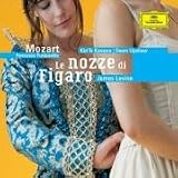 Music : Mozart: Le Nozze di Figaro