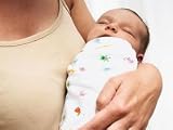 GROBAG SWADDLING SINGLE UNIT