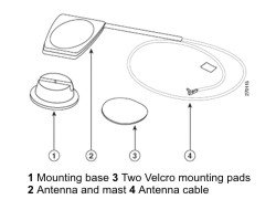 Cisco Aironet Directional Antenna (2,4-2,5 GHz, 4,9-5,9 GHz) Preisvergleich